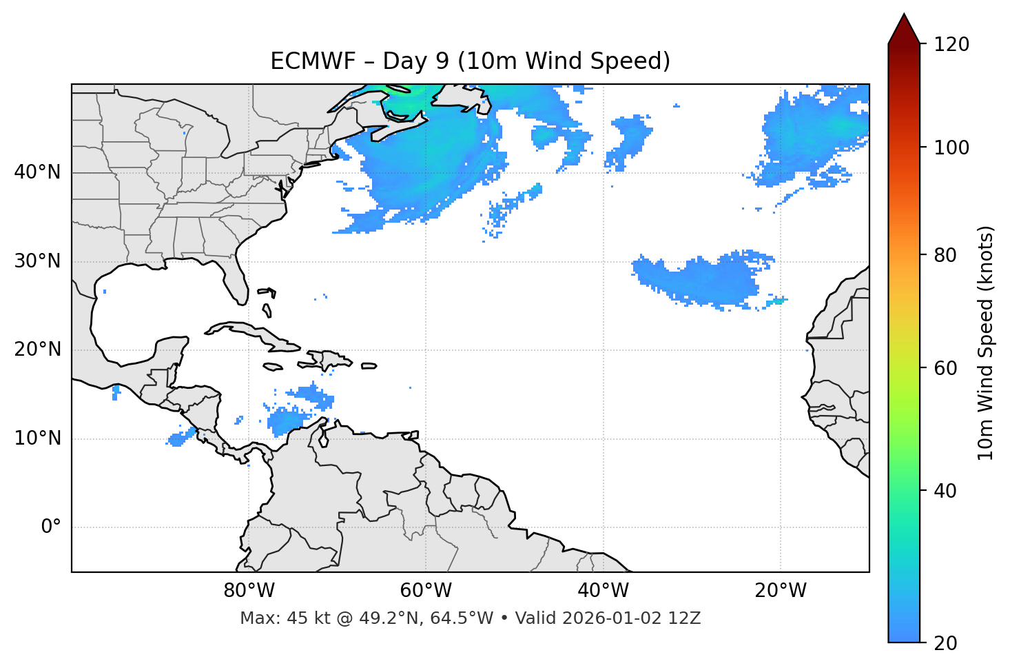 ECMWF - Day 09