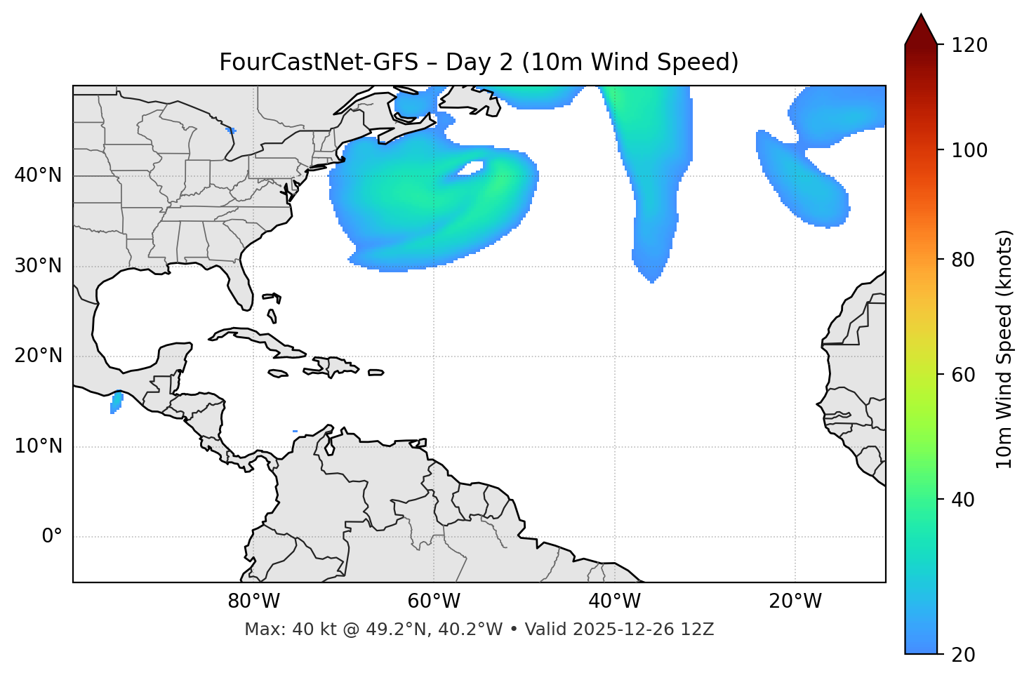 FourCastNet-GFS - Day 02