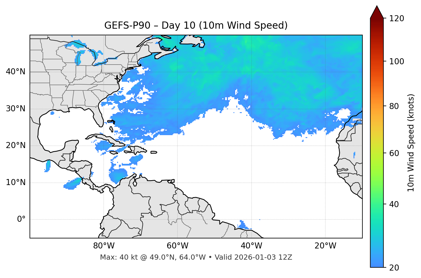 GEFS-P90 - Day 10