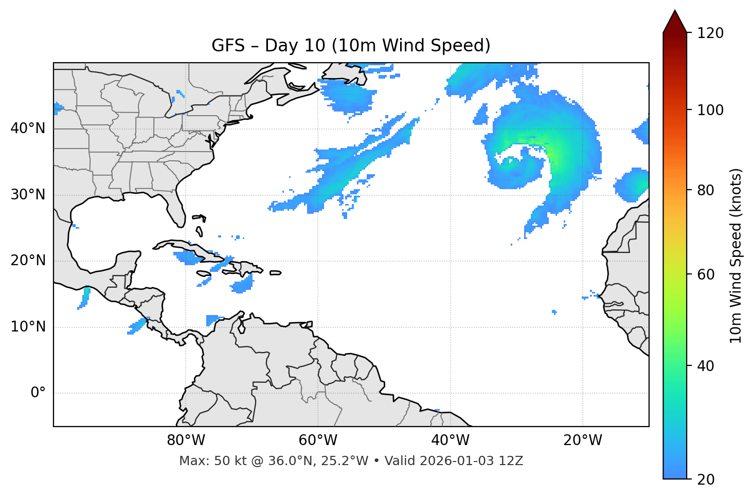 GFS - Day 10