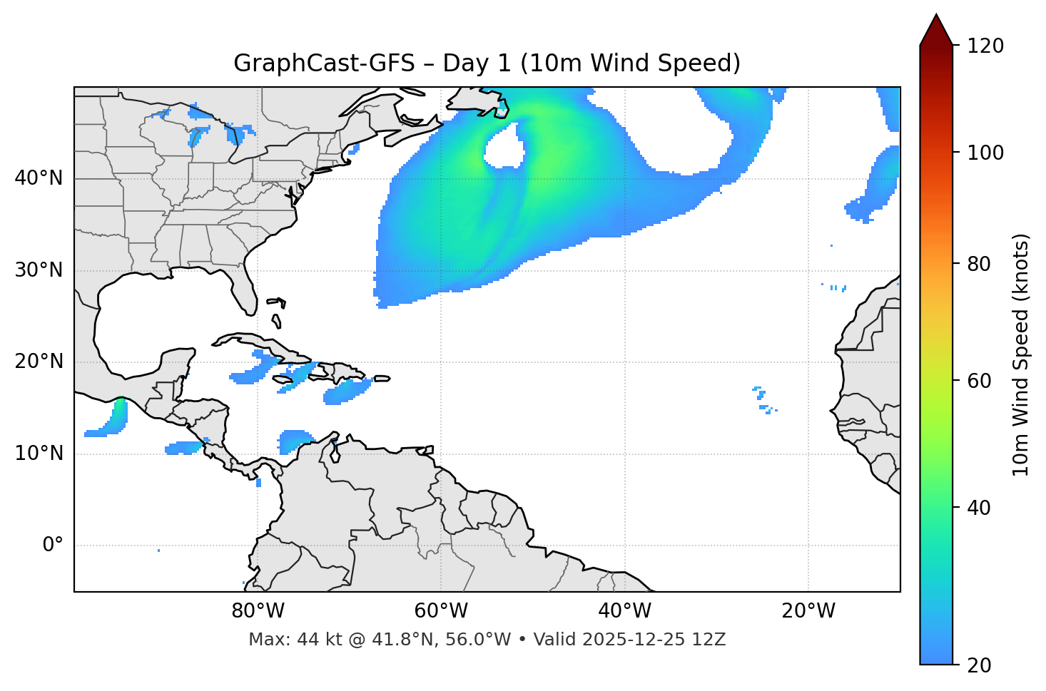 GraphCast-GFS - Day 01