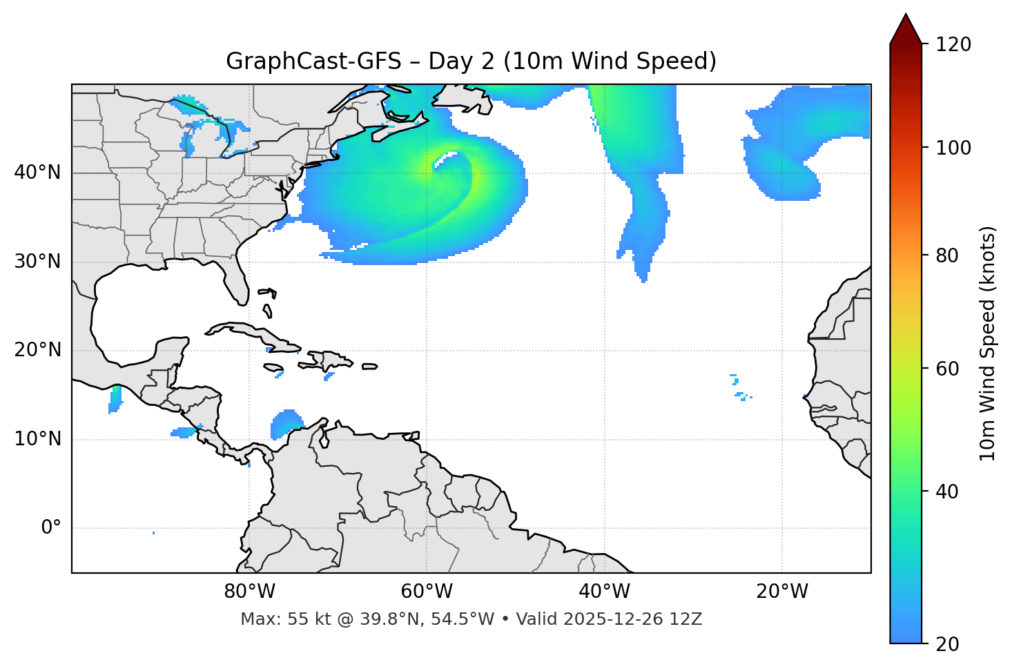 GraphCast-GFS - Day 02