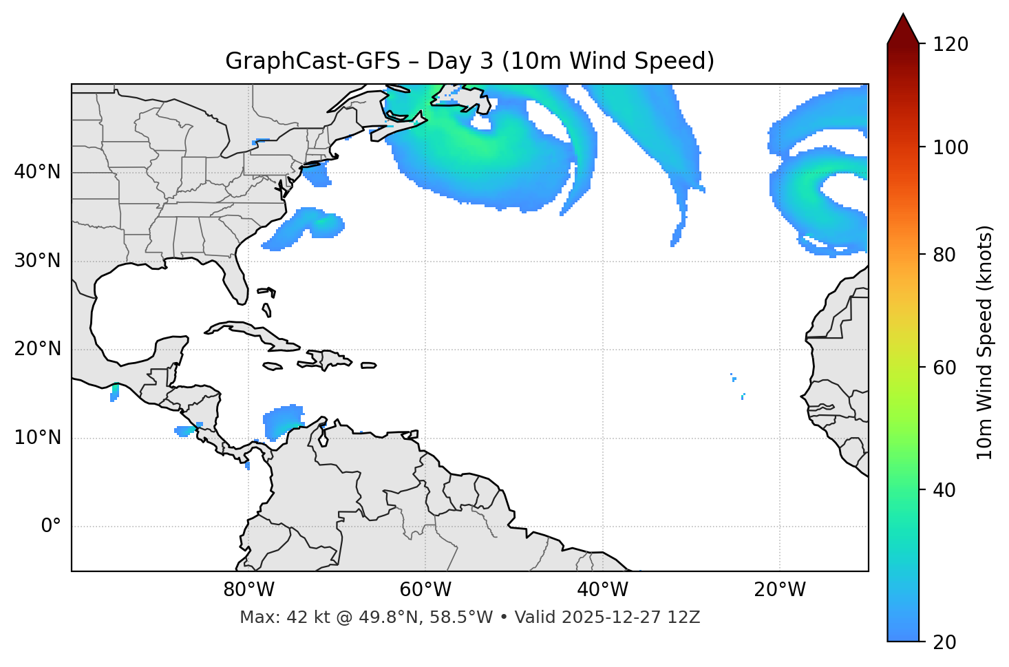 GraphCast-GFS - Day 03