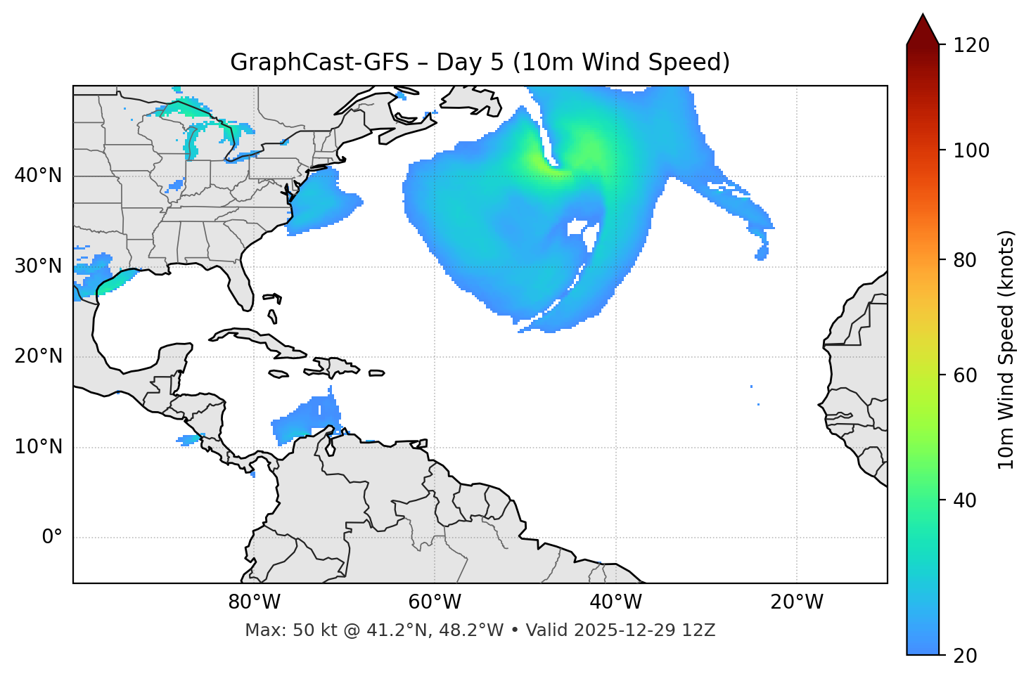 GraphCast-GFS - Day 05