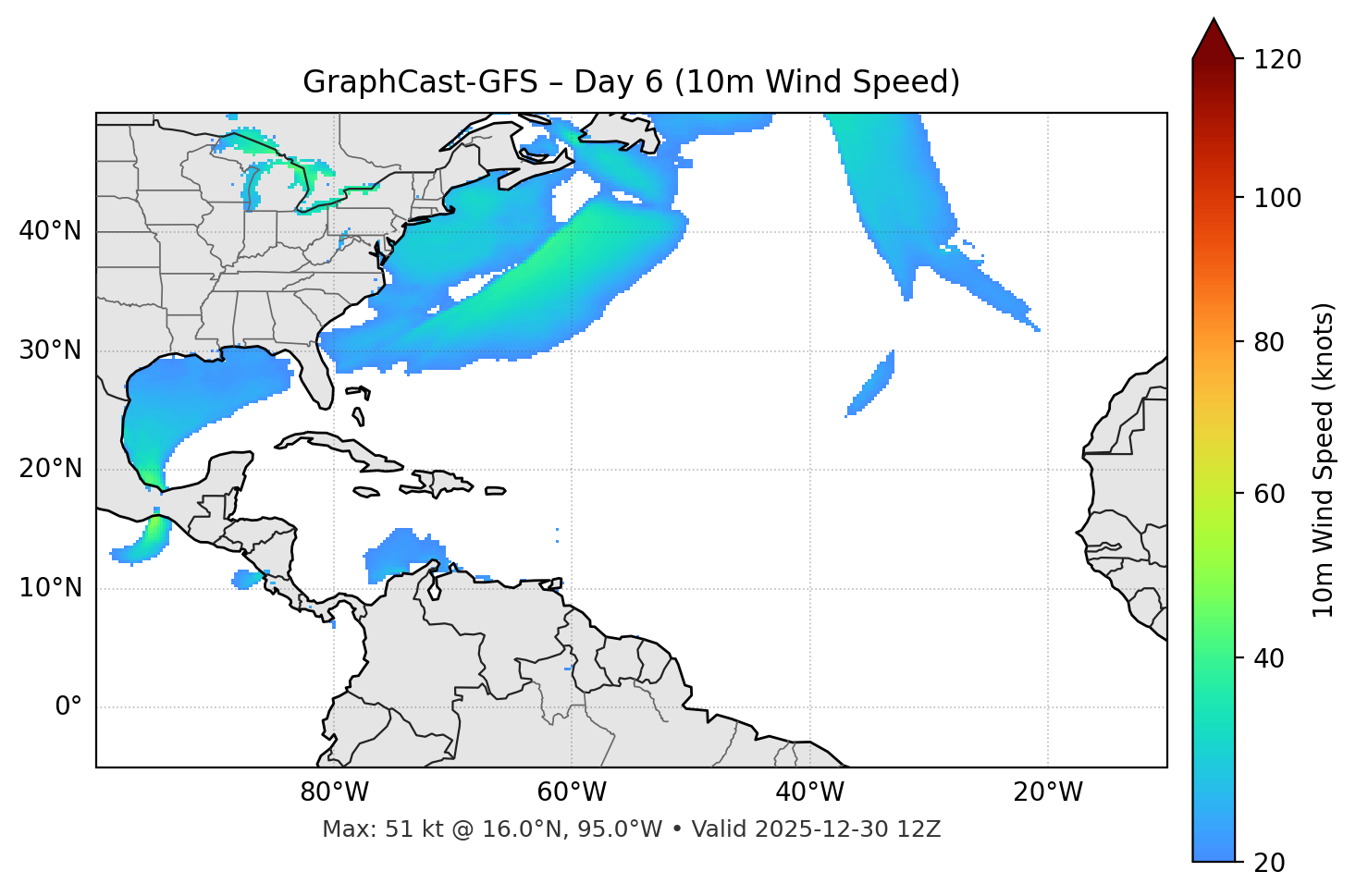GraphCast-GFS - Day 06