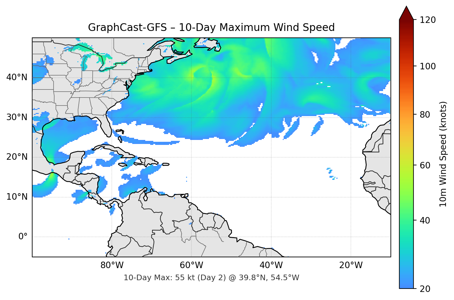 GraphCast-GFS 10-Day Max