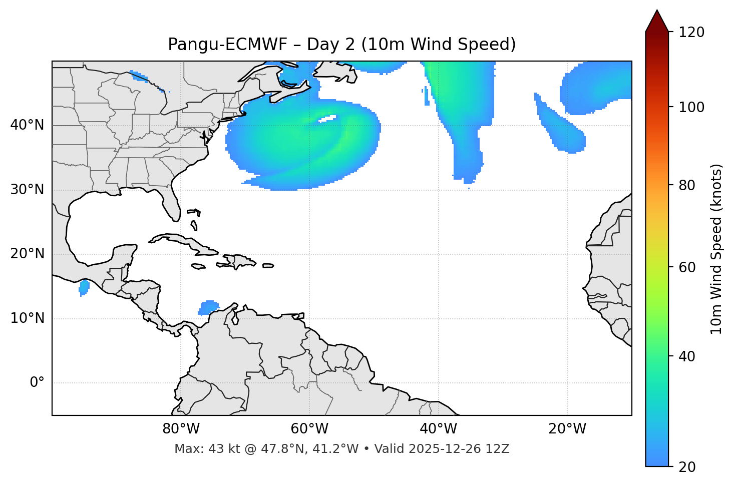 Pangu-ECMWF - Day 02