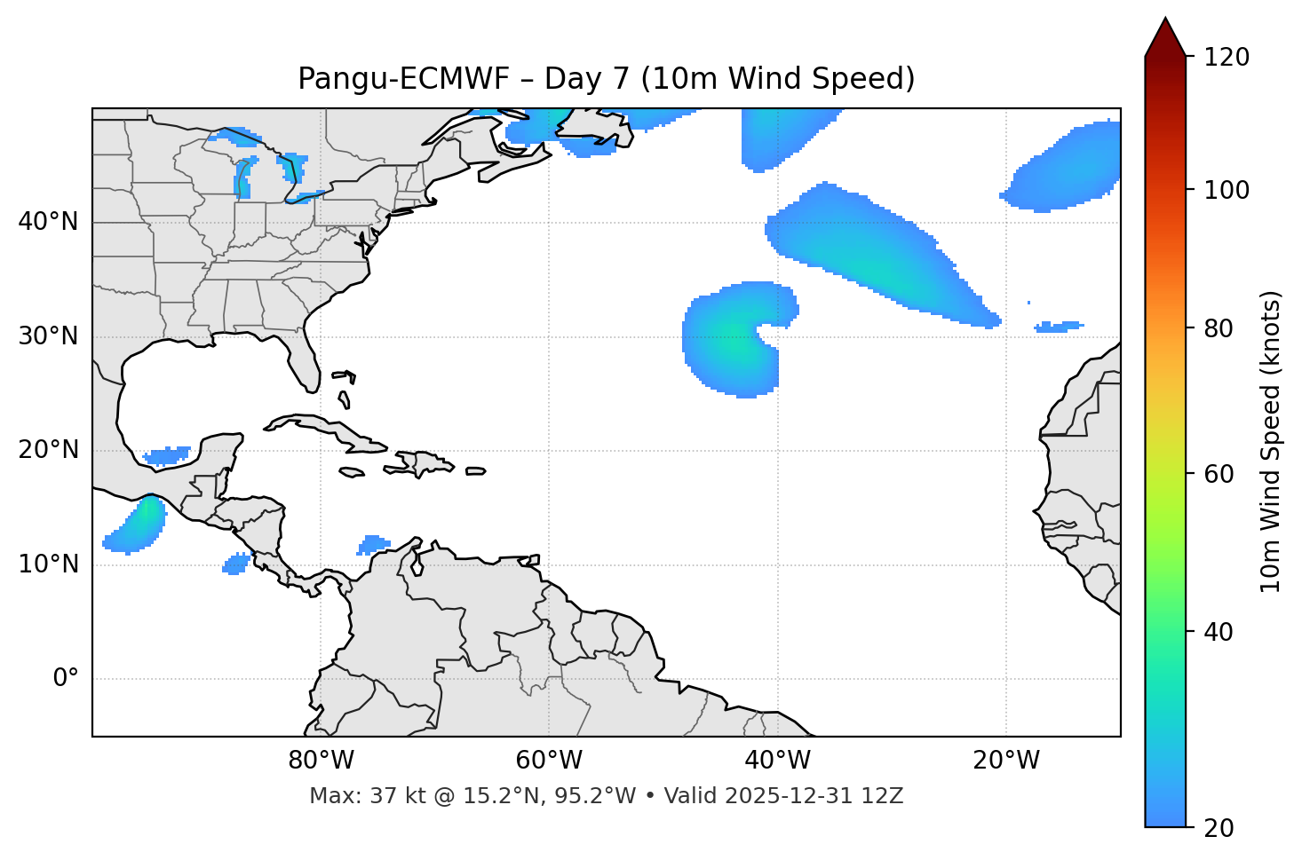 Pangu-ECMWF - Day 07