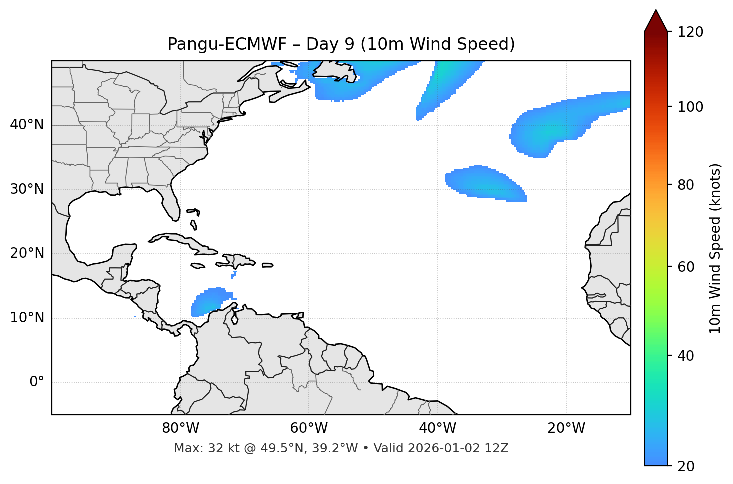 Pangu-ECMWF - Day 09