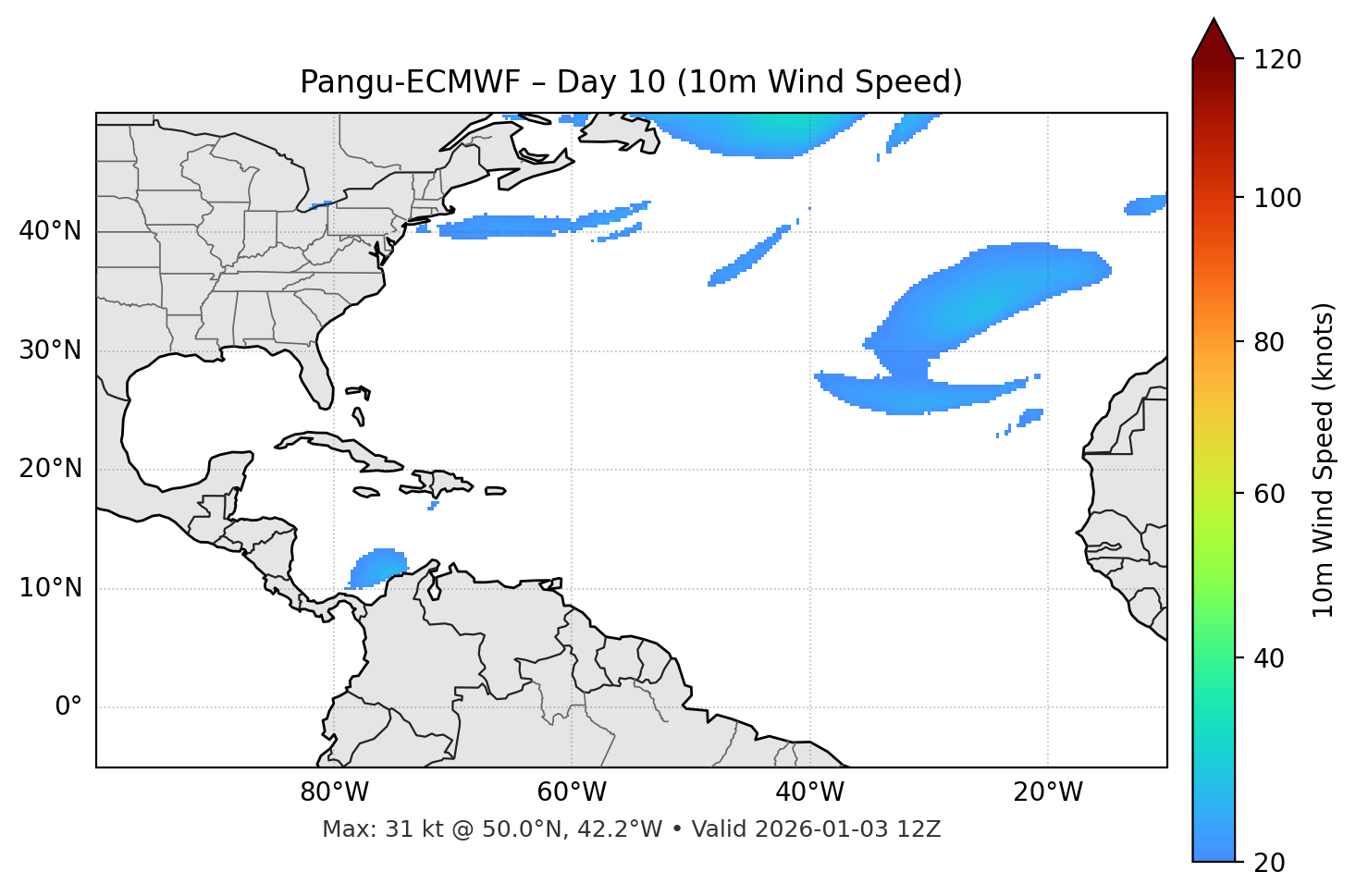 Pangu-ECMWF - Day 10