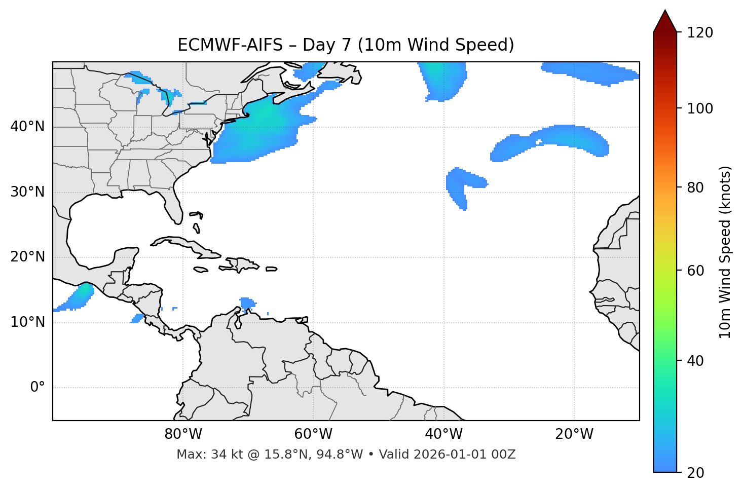 ECMWF-AIFS - Day 07