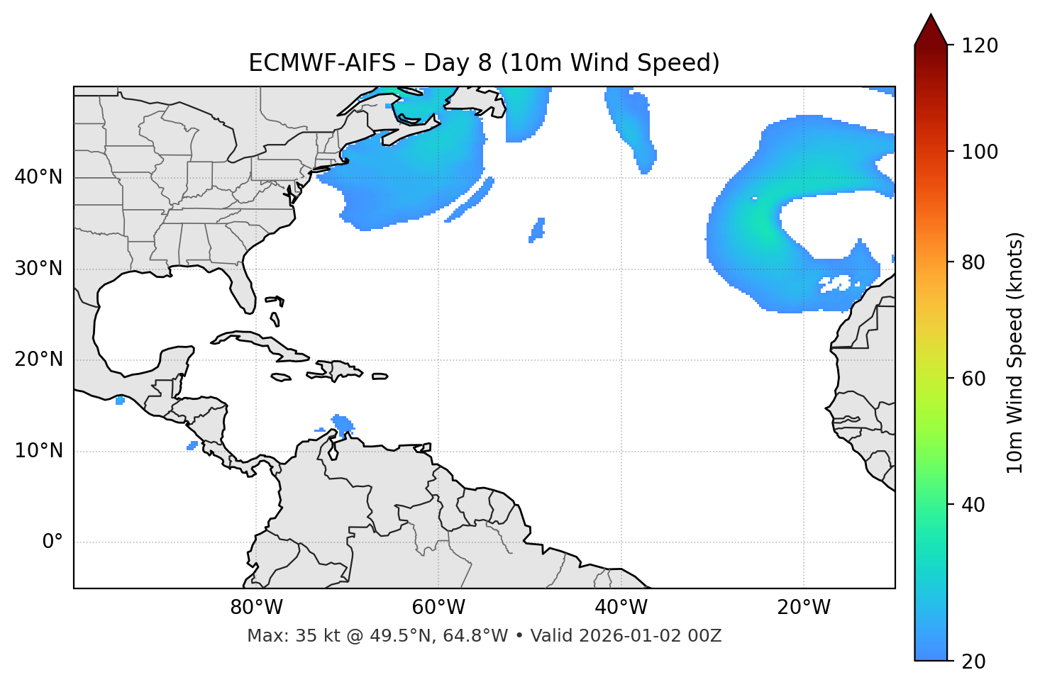 ECMWF-AIFS - Day 08