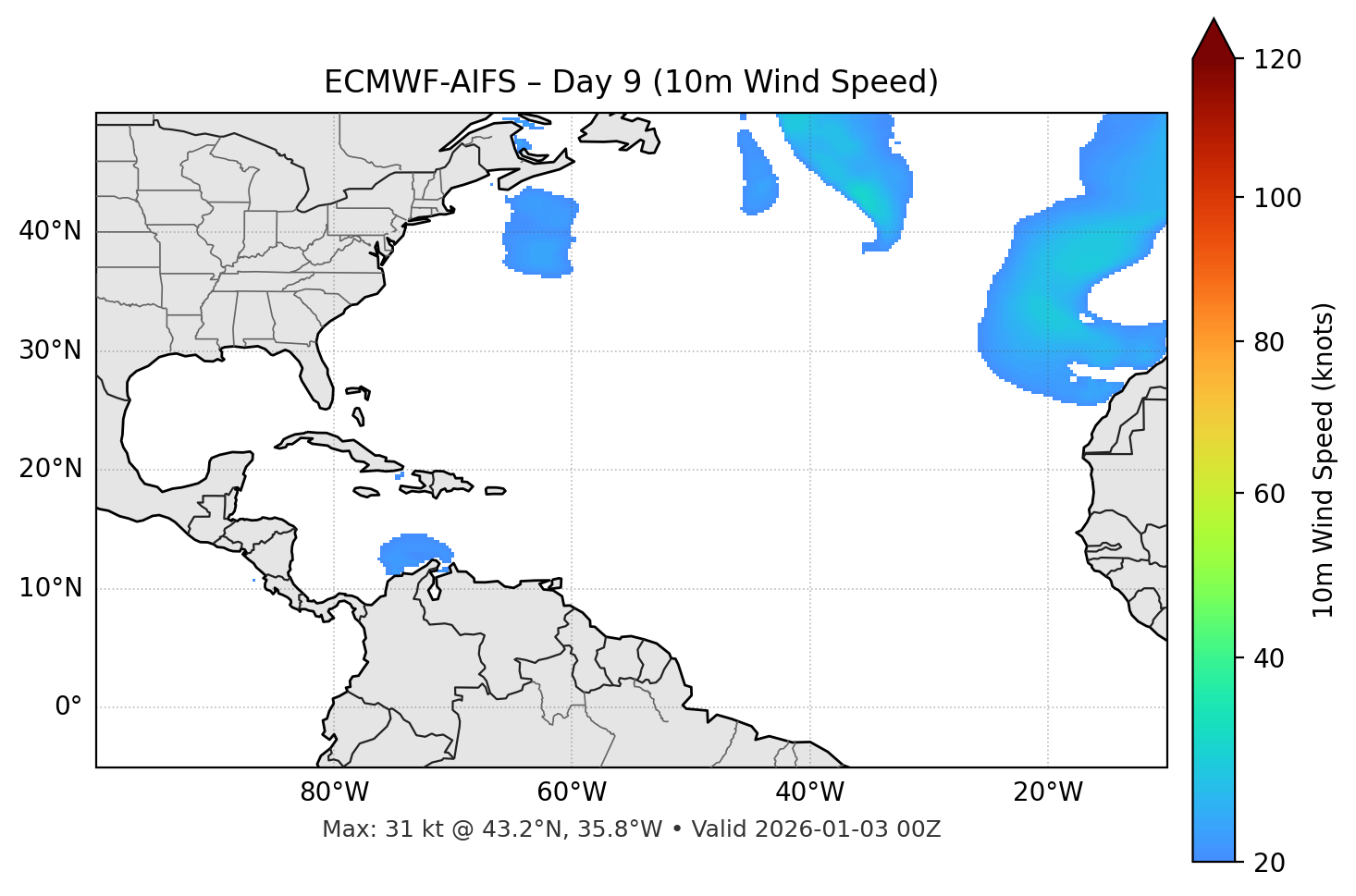 ECMWF-AIFS - Day 09