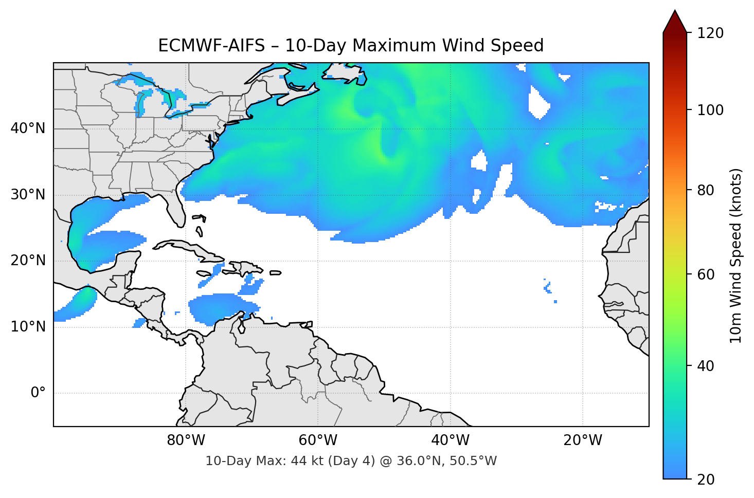 ECMWF-AIFS 10-Day Max