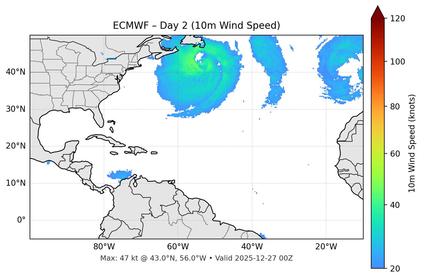 ECMWF - Day 02