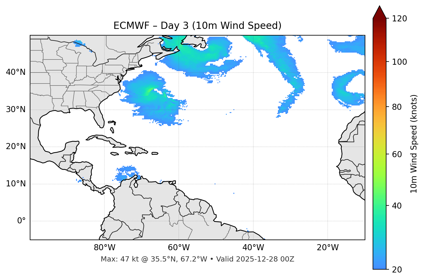 ECMWF - Day 03