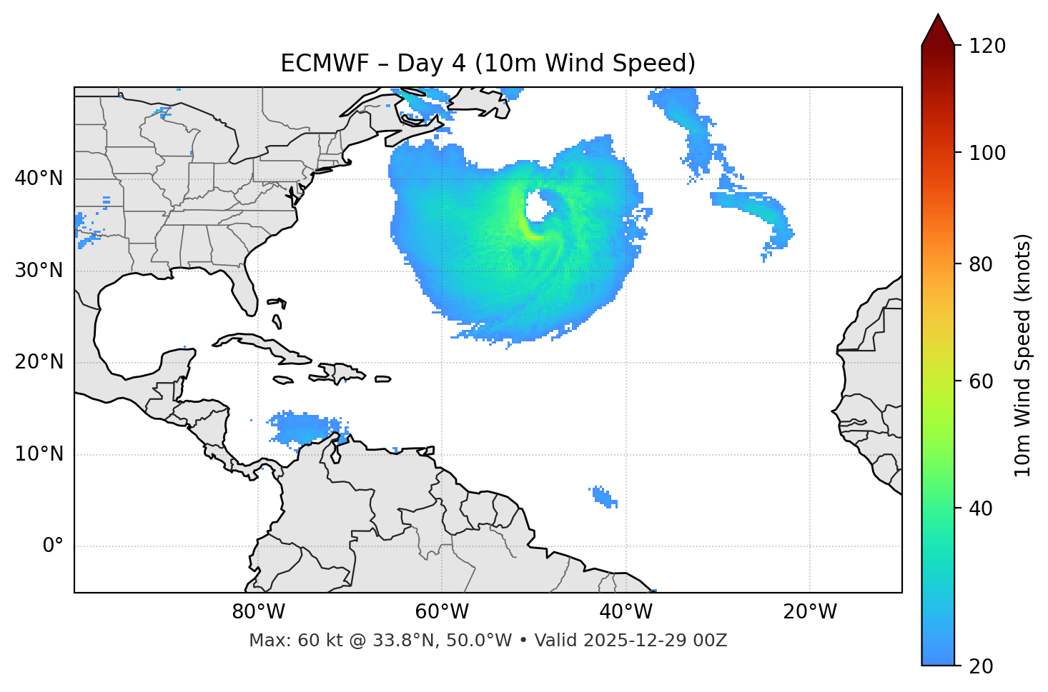 ECMWF - Day 04