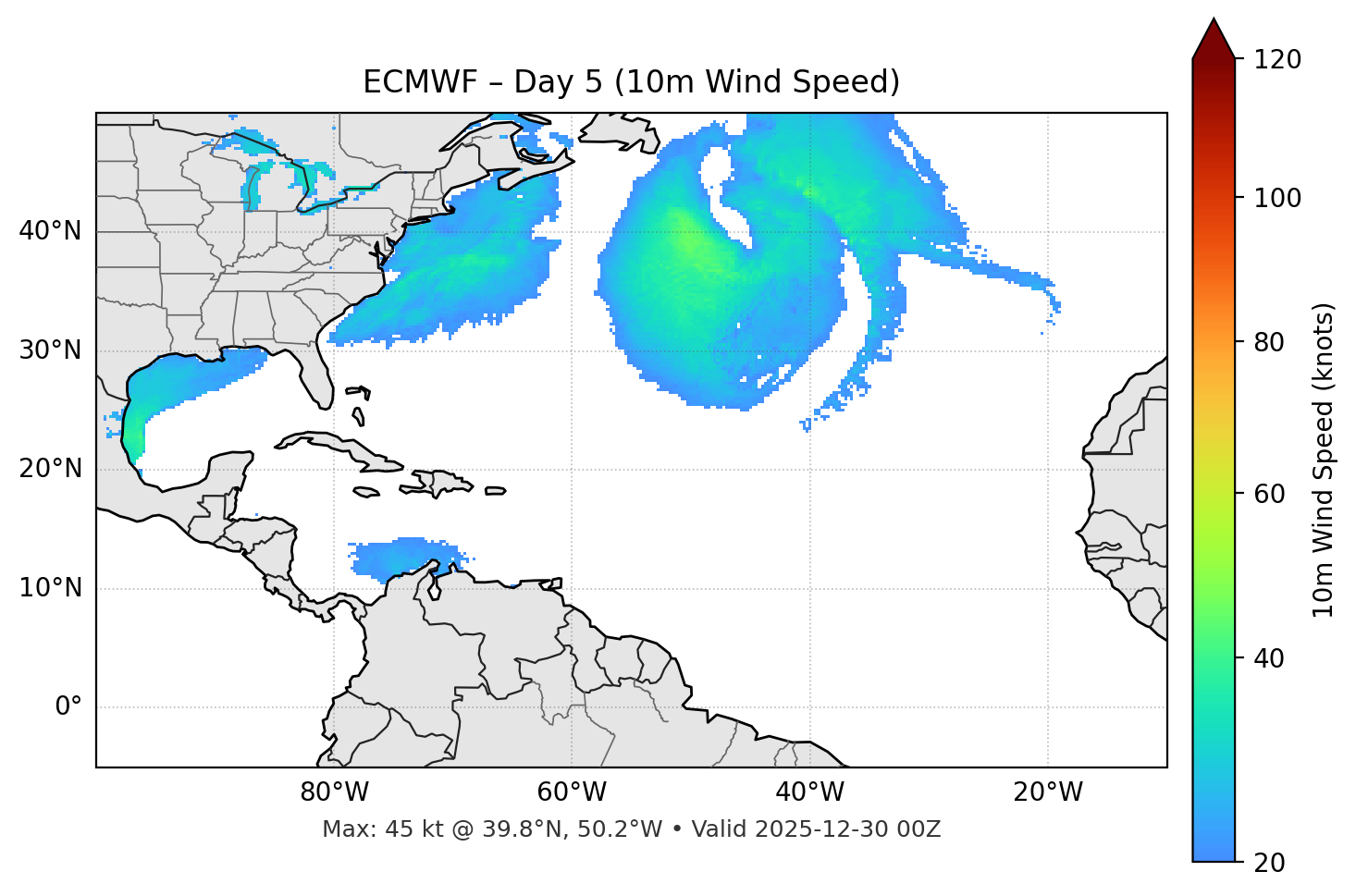 ECMWF - Day 05