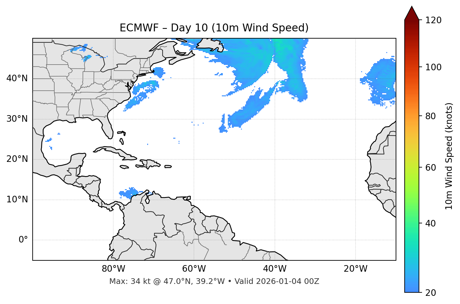 ECMWF - Day 10