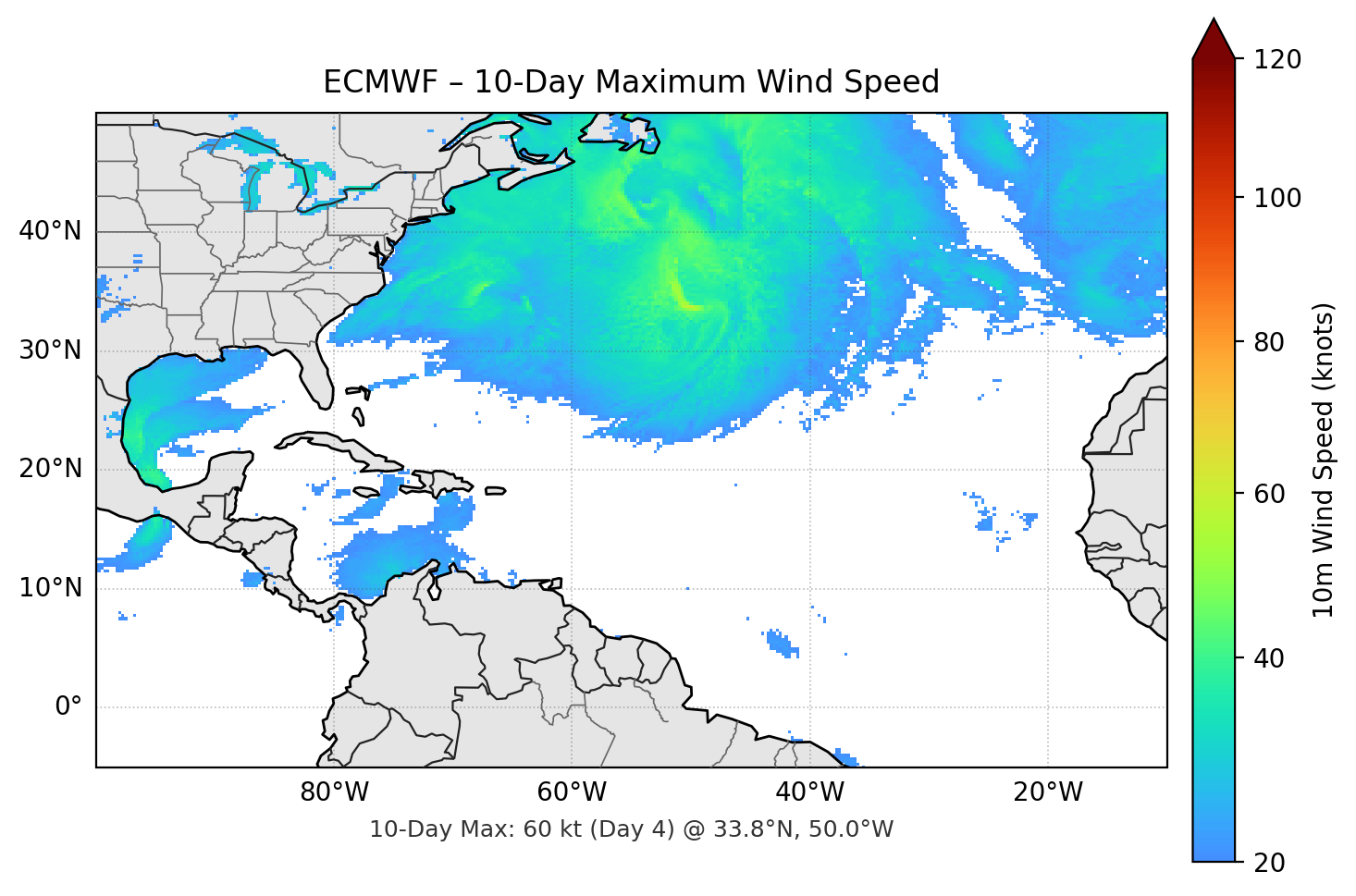 ECMWF 10-Day Max