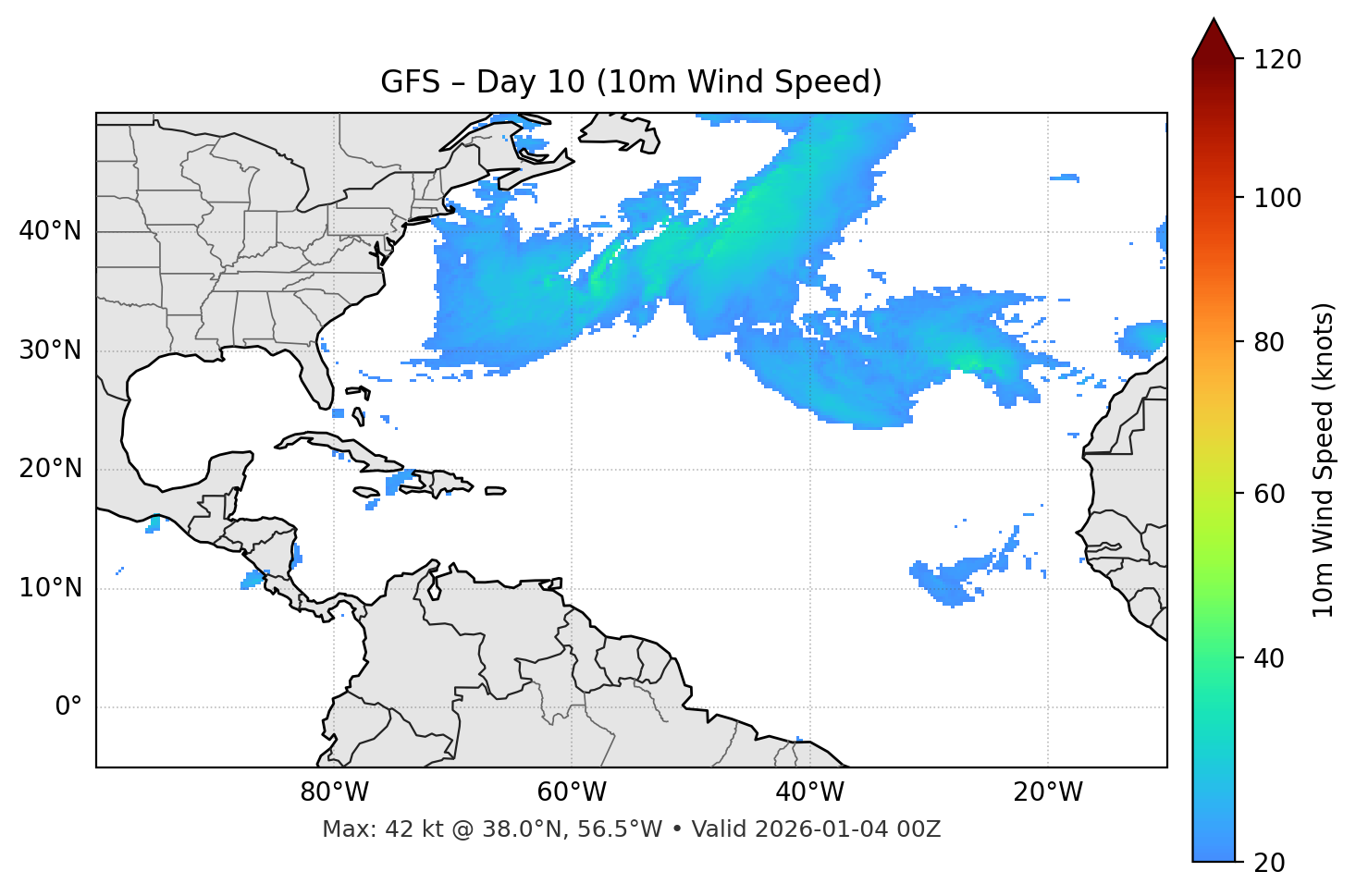 GFS - Day 10
