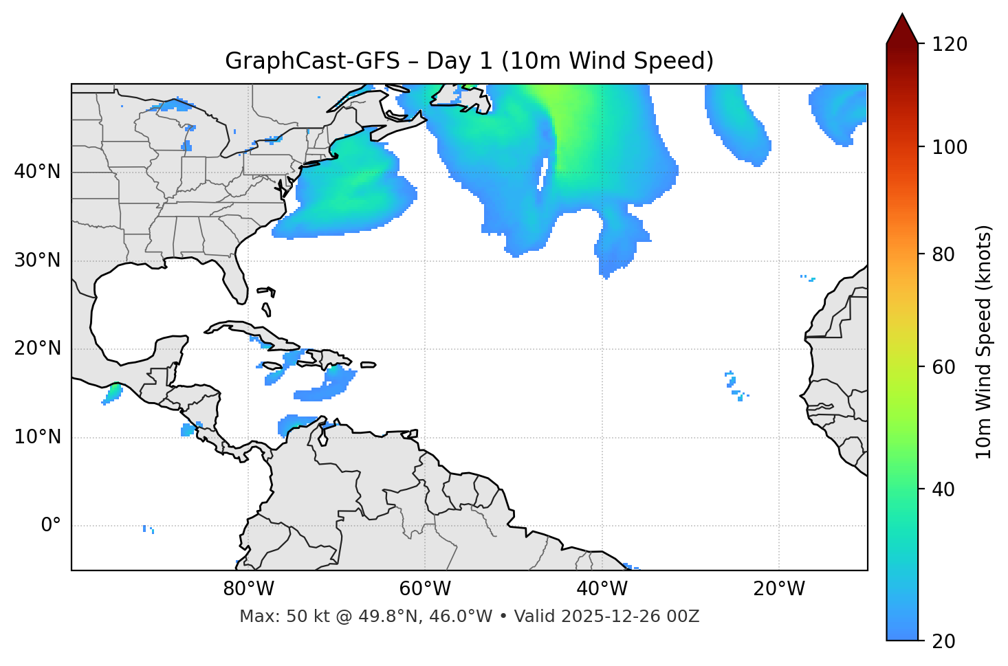 GraphCast-GFS - Day 01