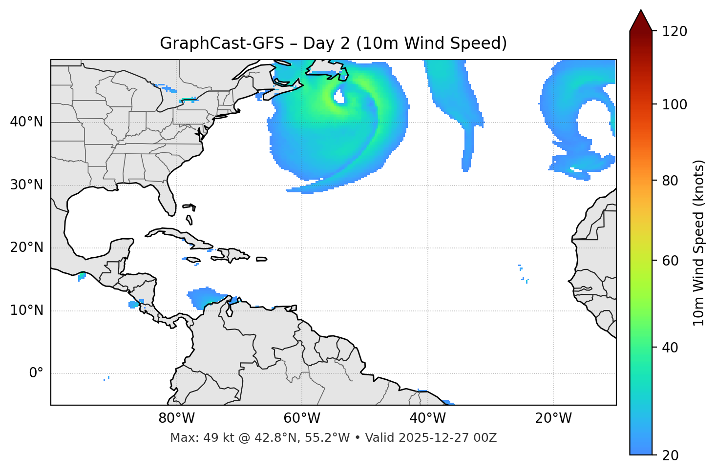 GraphCast-GFS - Day 02