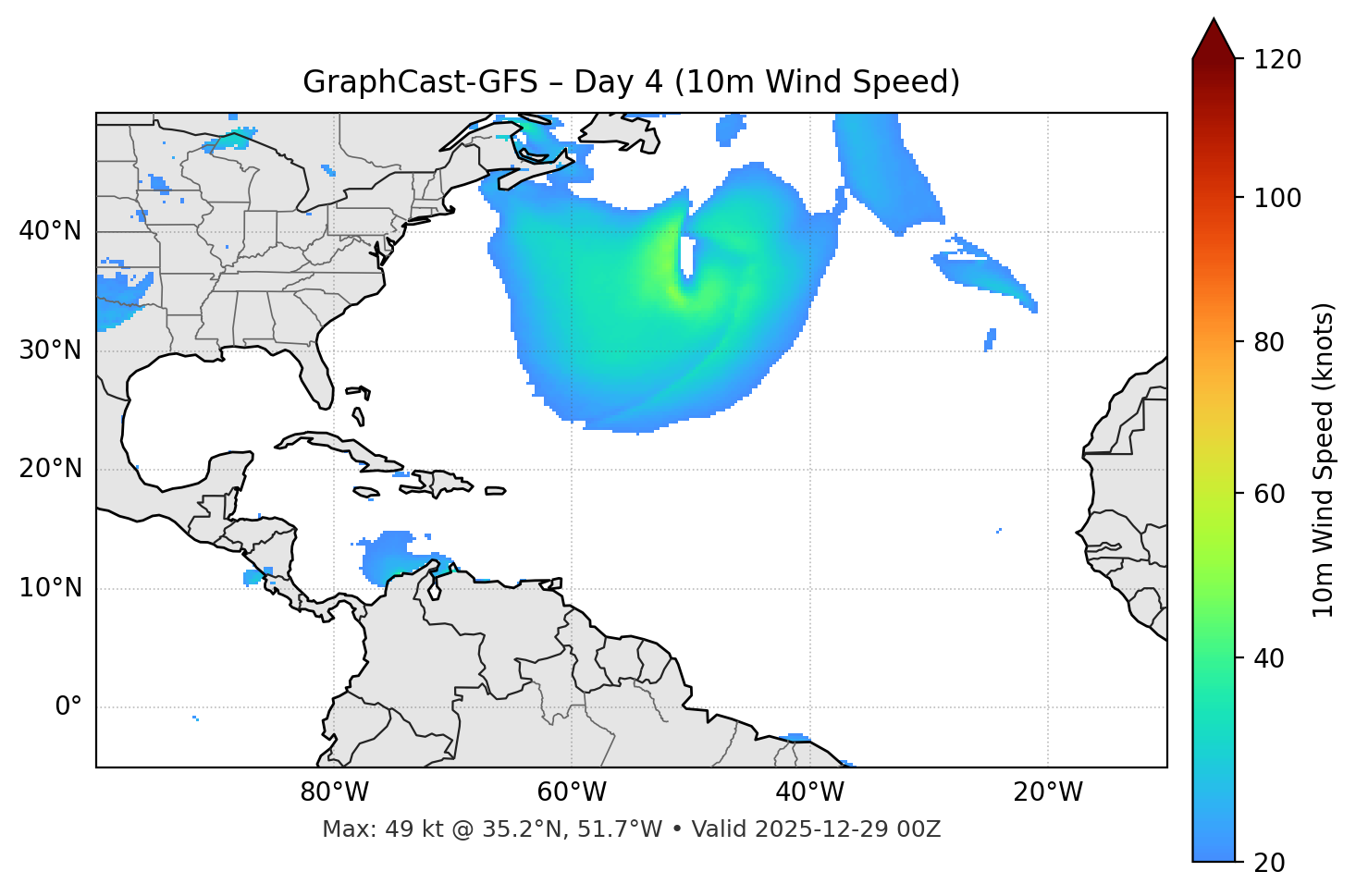 GraphCast-GFS - Day 04