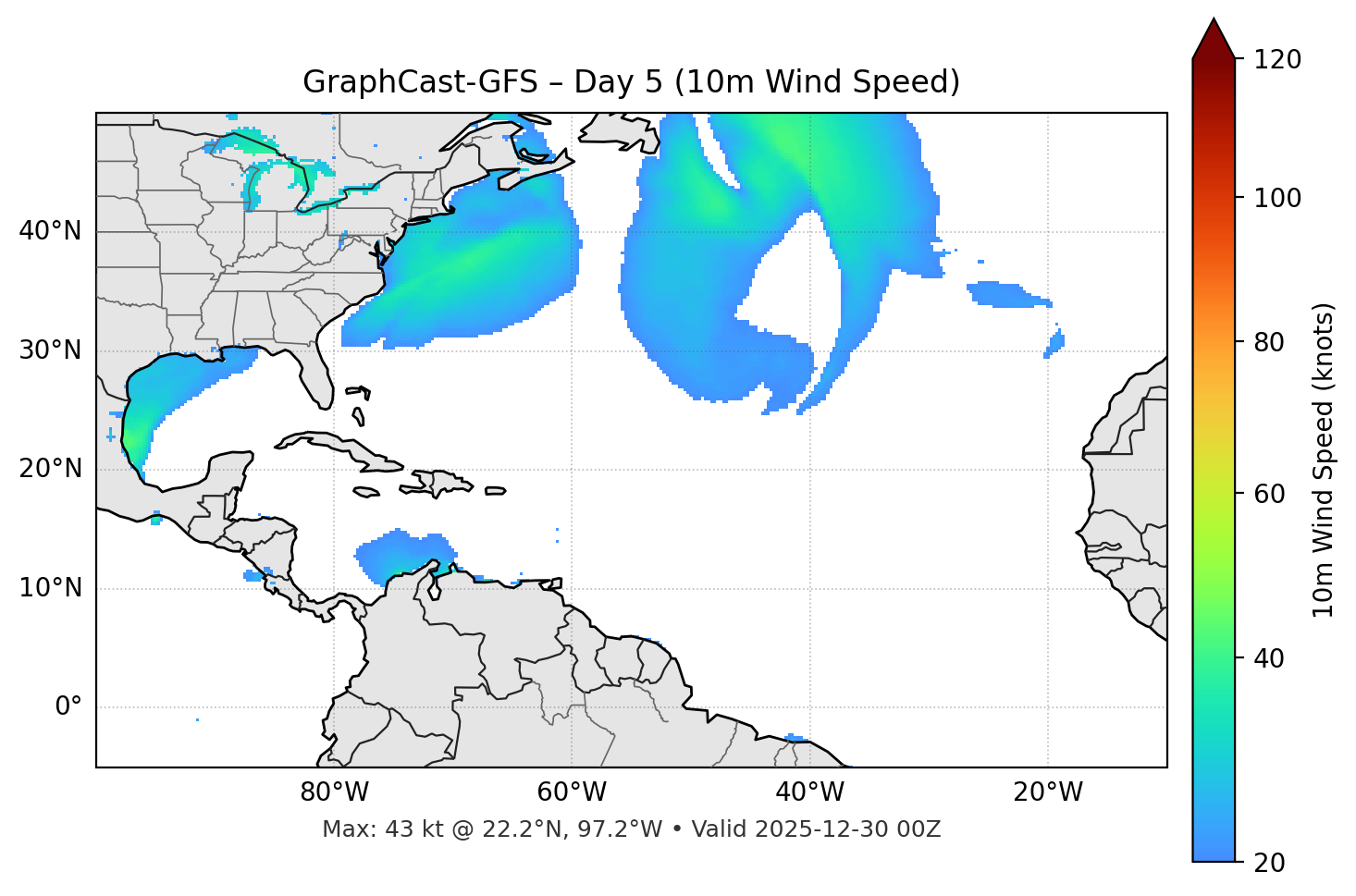 GraphCast-GFS - Day 05