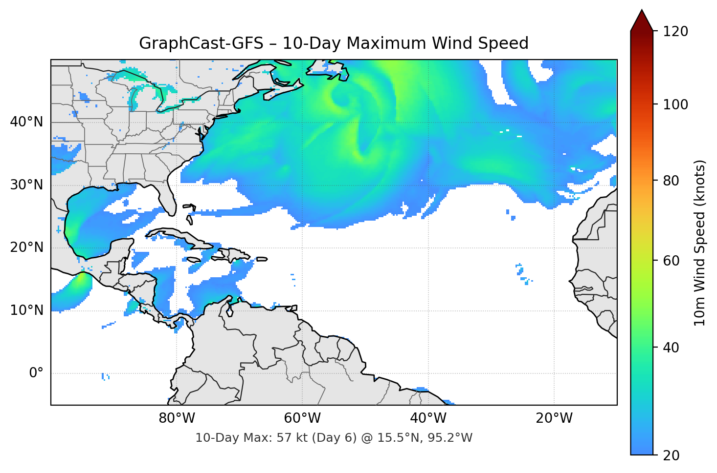 GraphCast-GFS 10-Day Max
