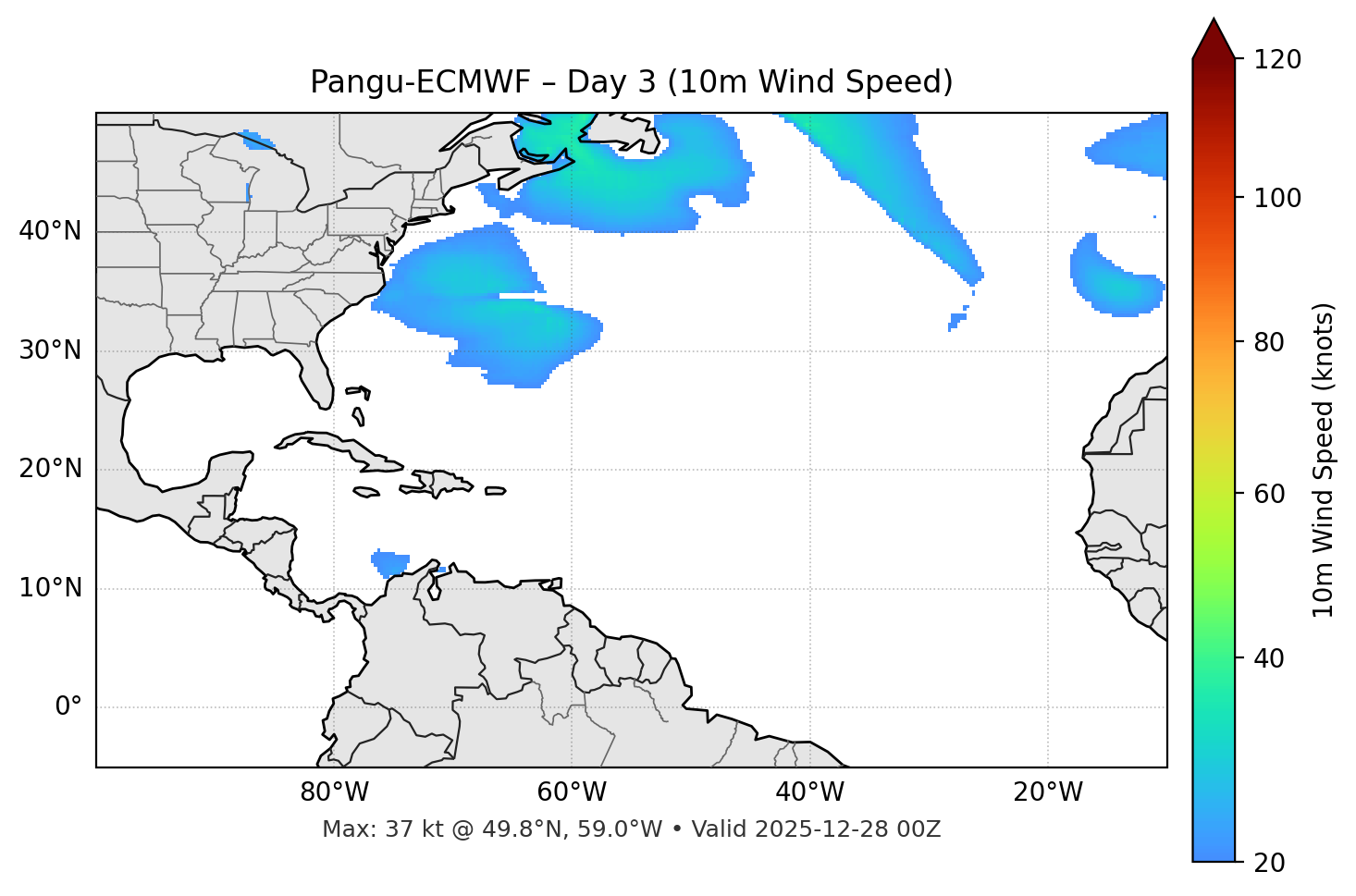 Pangu-ECMWF - Day 03