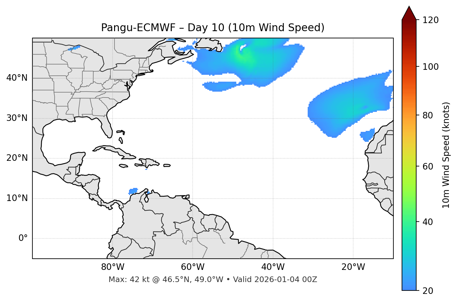 Pangu-ECMWF - Day 10