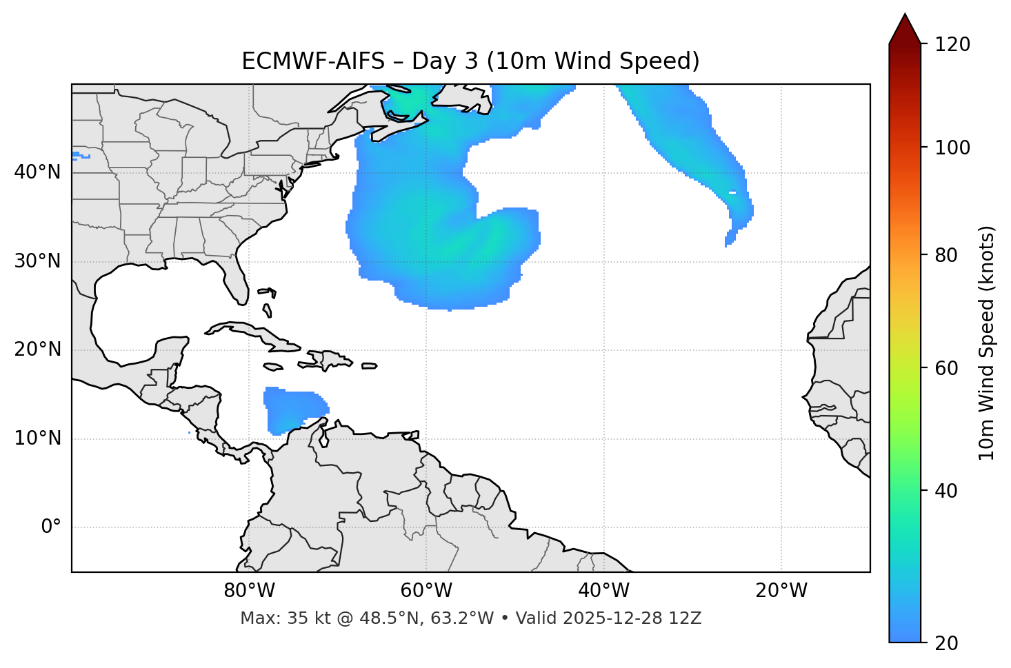 ECMWF-AIFS - Day 03