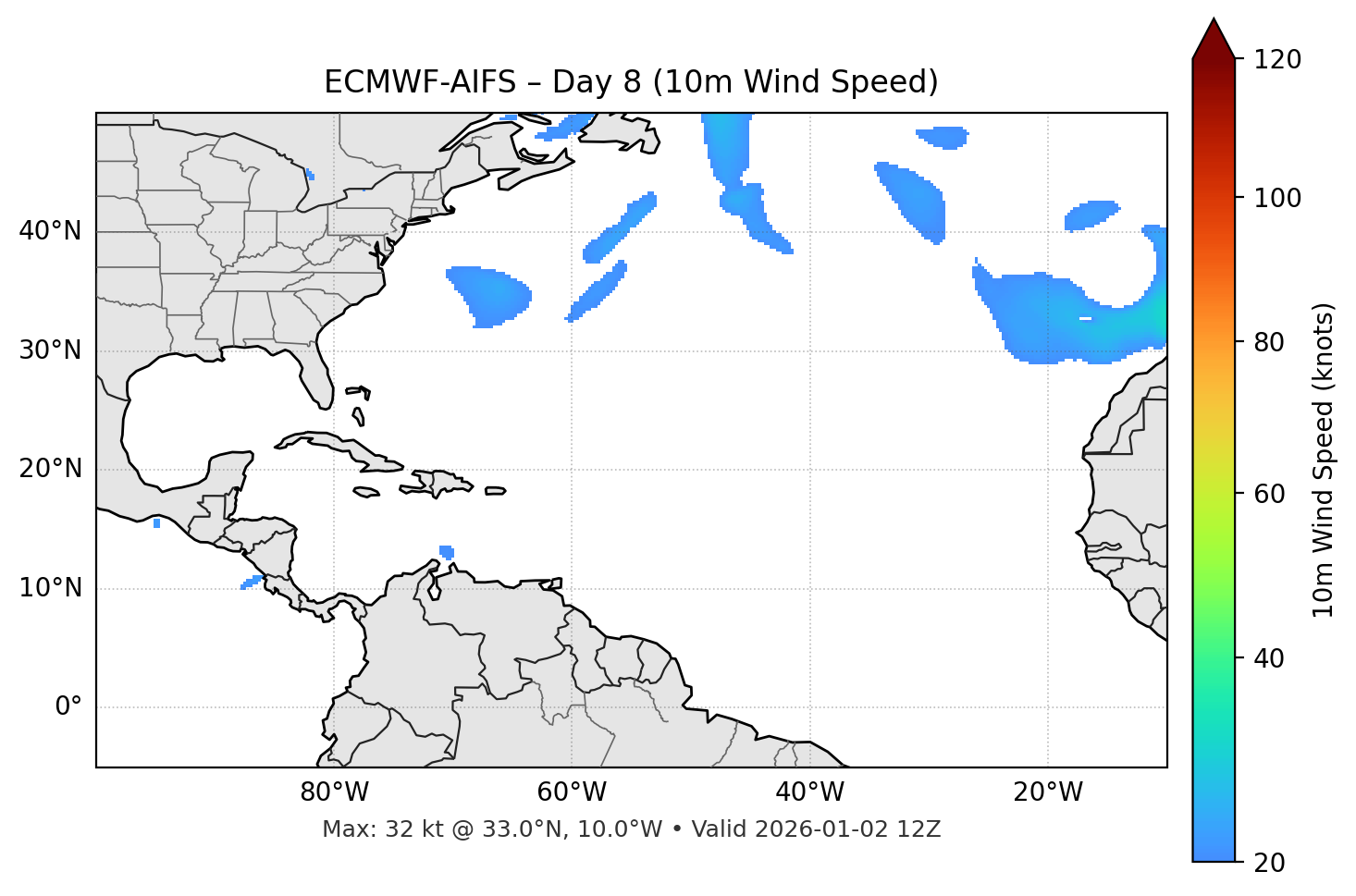 ECMWF-AIFS - Day 08