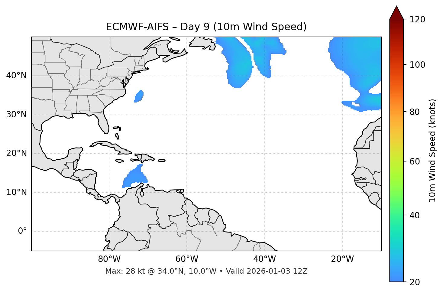 ECMWF-AIFS - Day 09