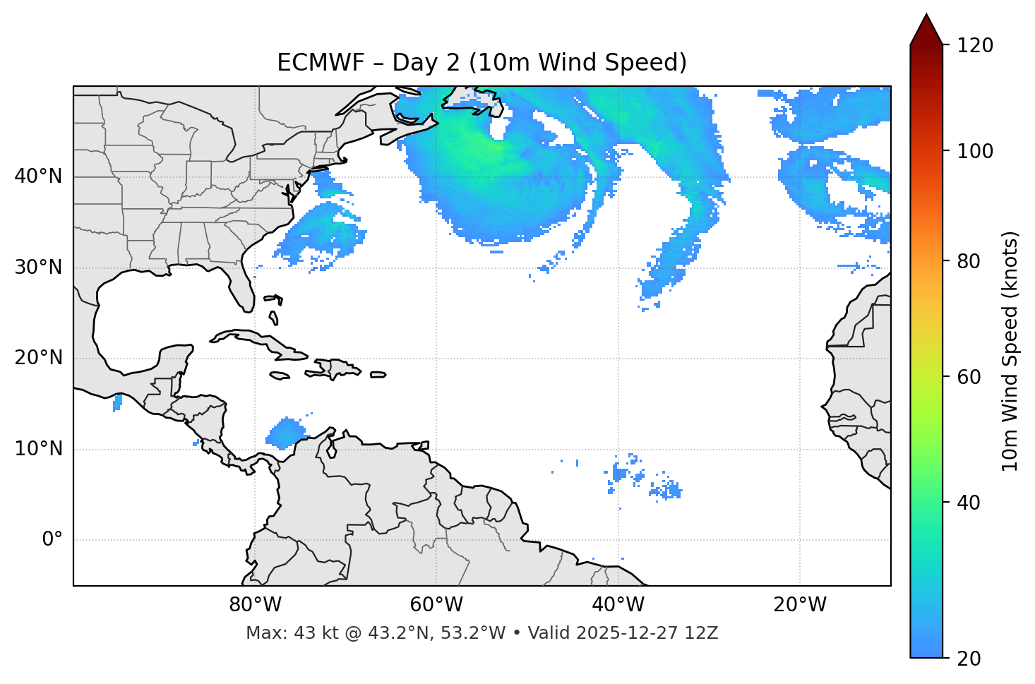 ECMWF - Day 02