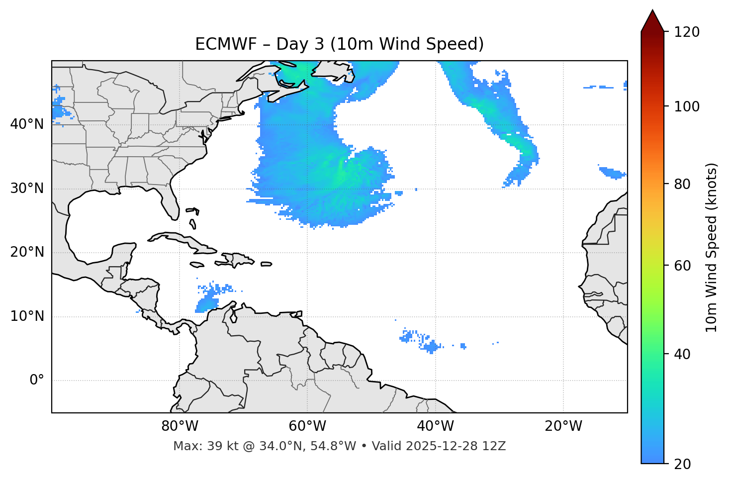 ECMWF - Day 03