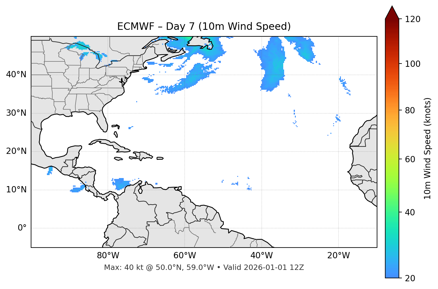 ECMWF - Day 07