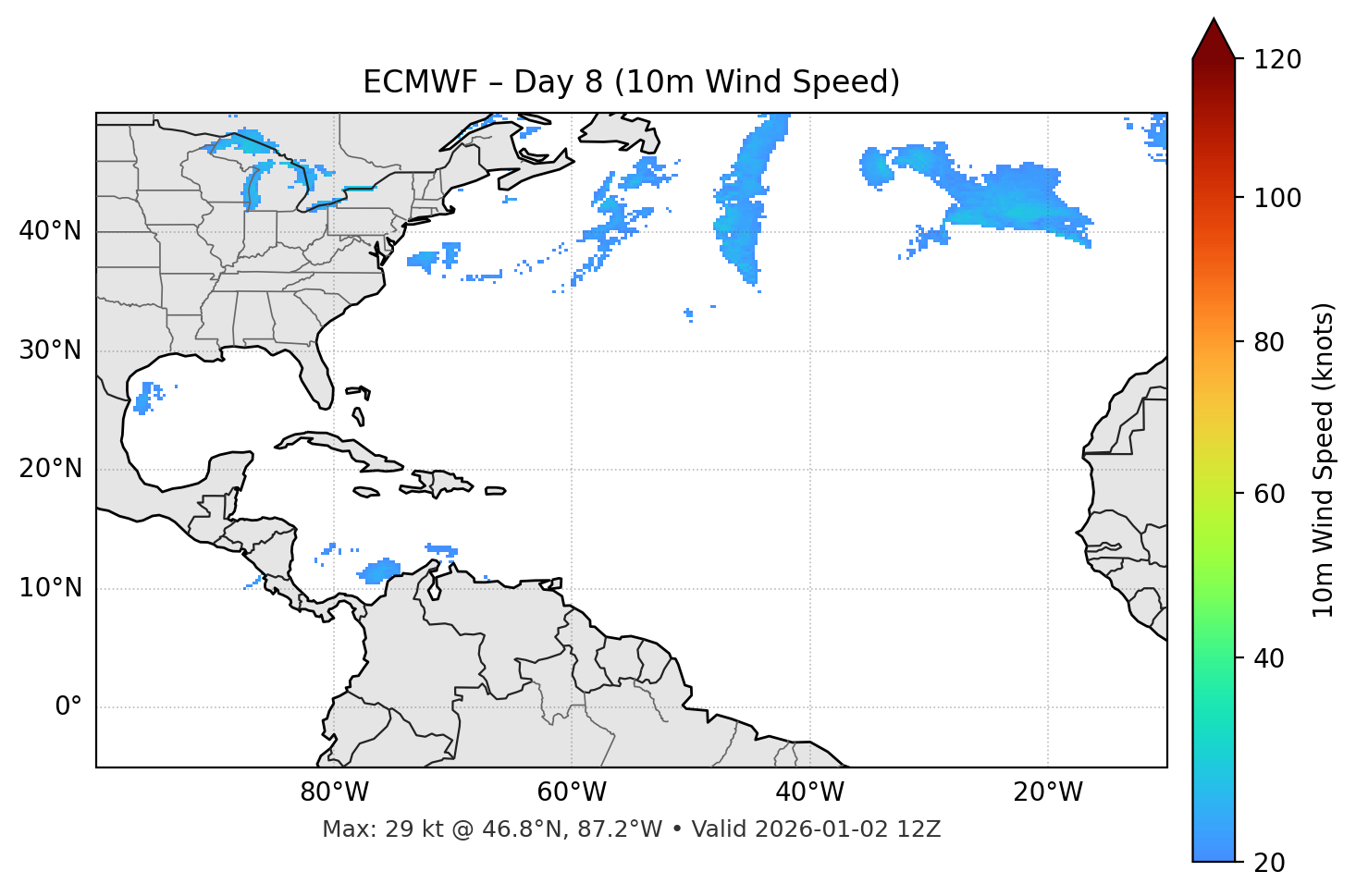 ECMWF - Day 08