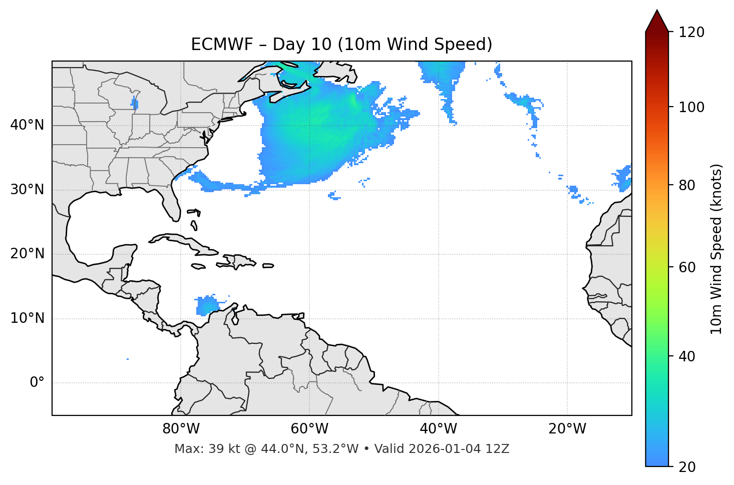 ECMWF - Day 10