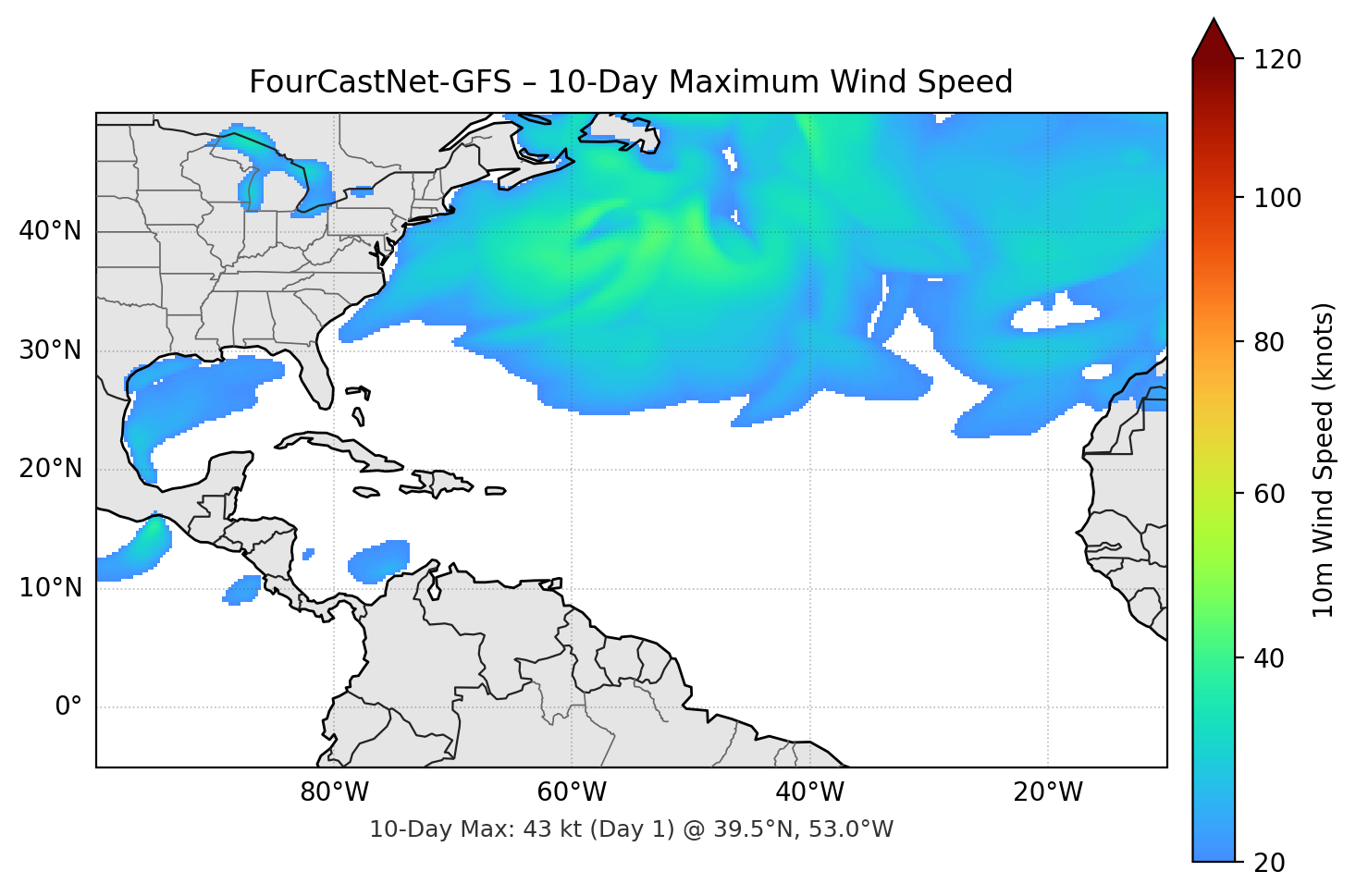 FourCastNet-GFS 10-Day Max
