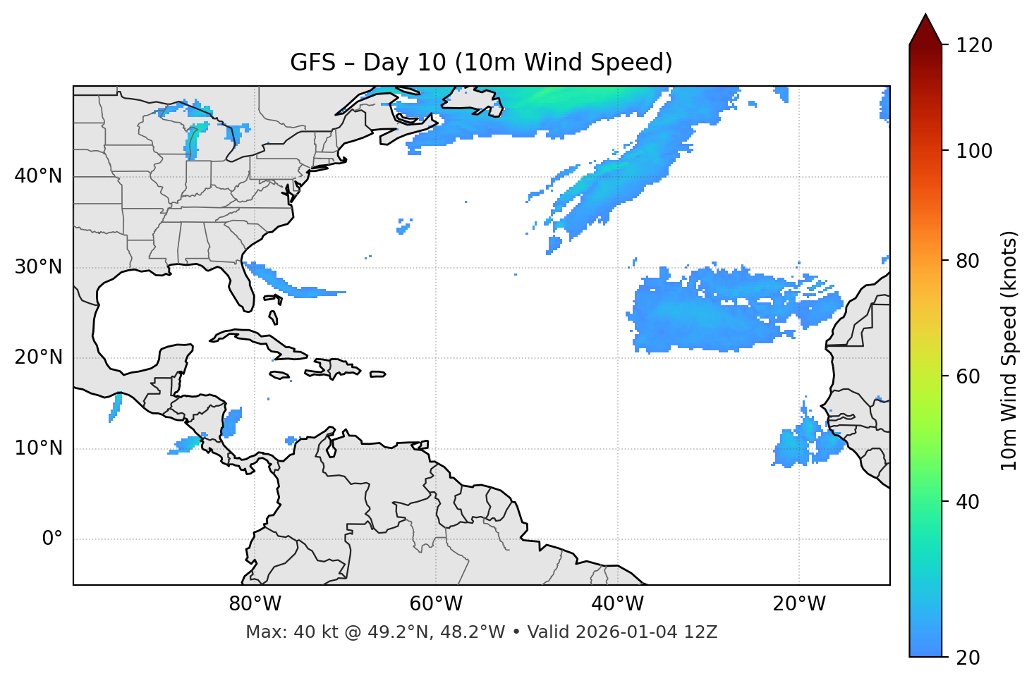 GFS - Day 10