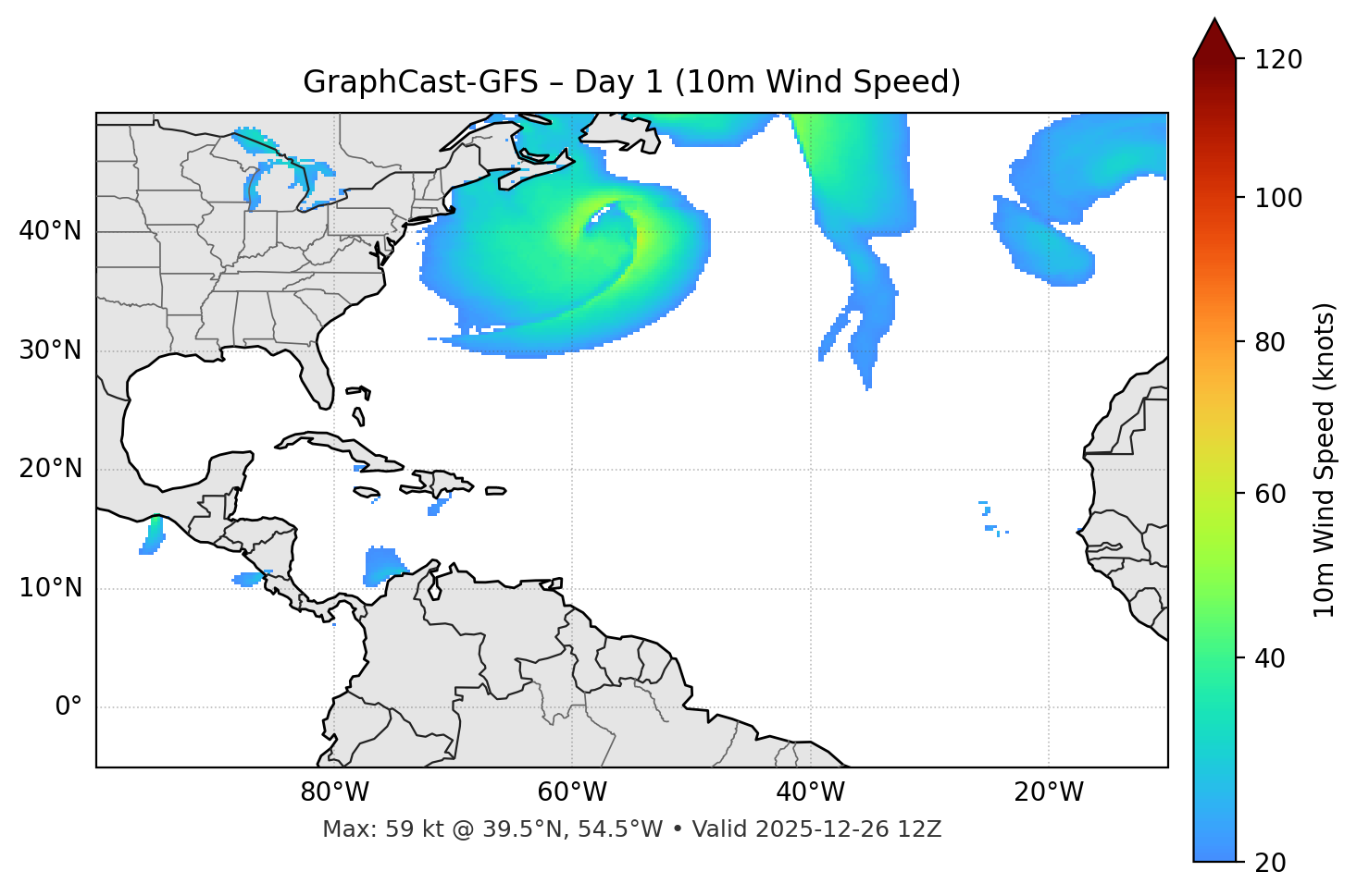 GraphCast-GFS - Day 01