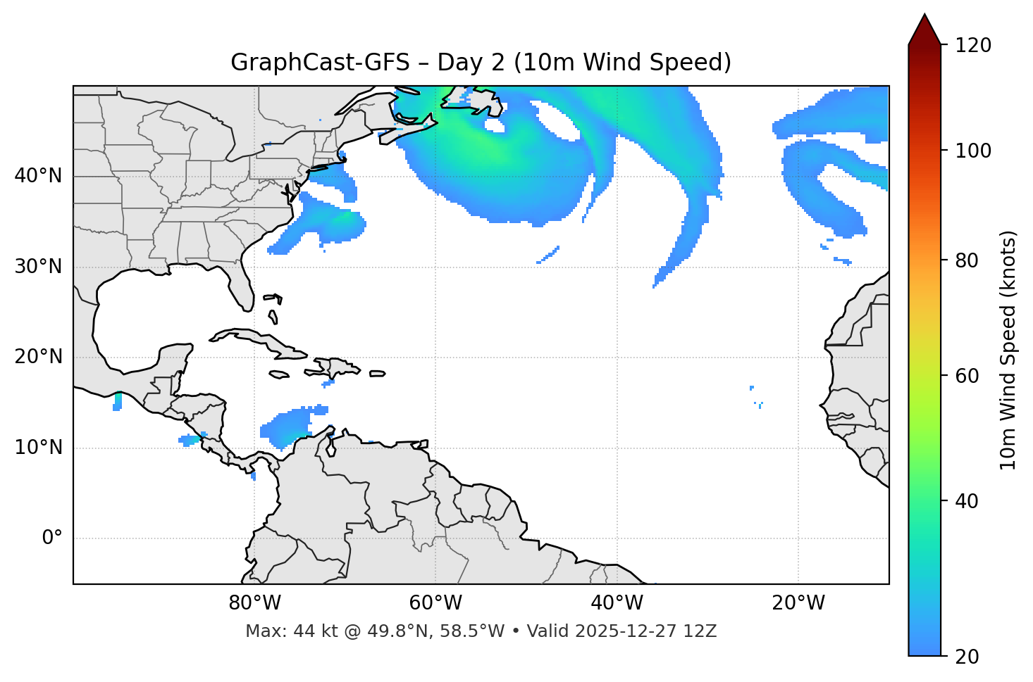 GraphCast-GFS - Day 02