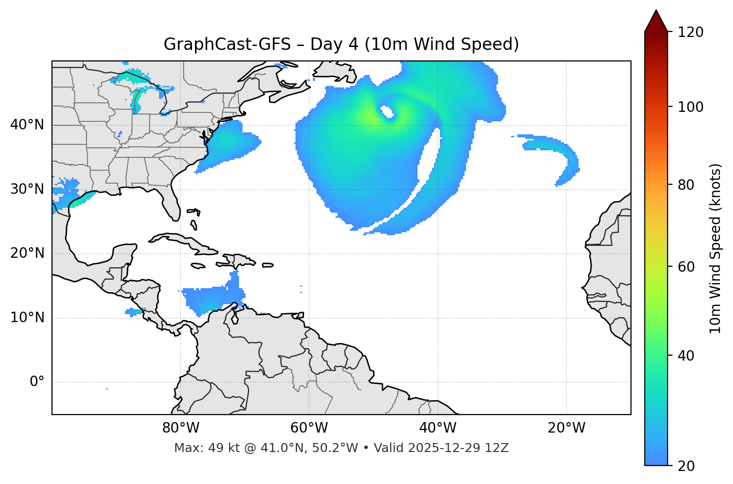 GraphCast-GFS - Day 04