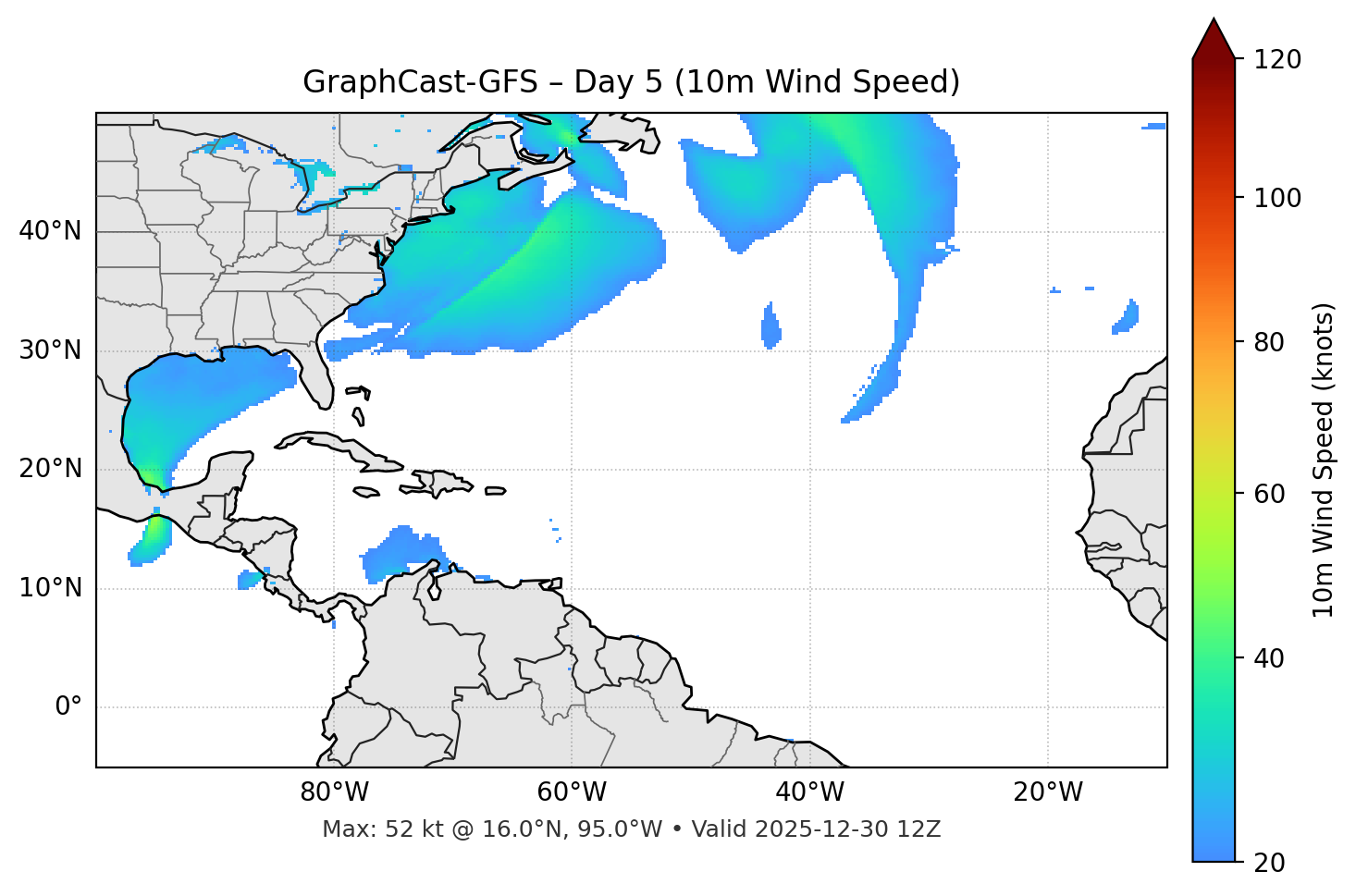GraphCast-GFS - Day 05