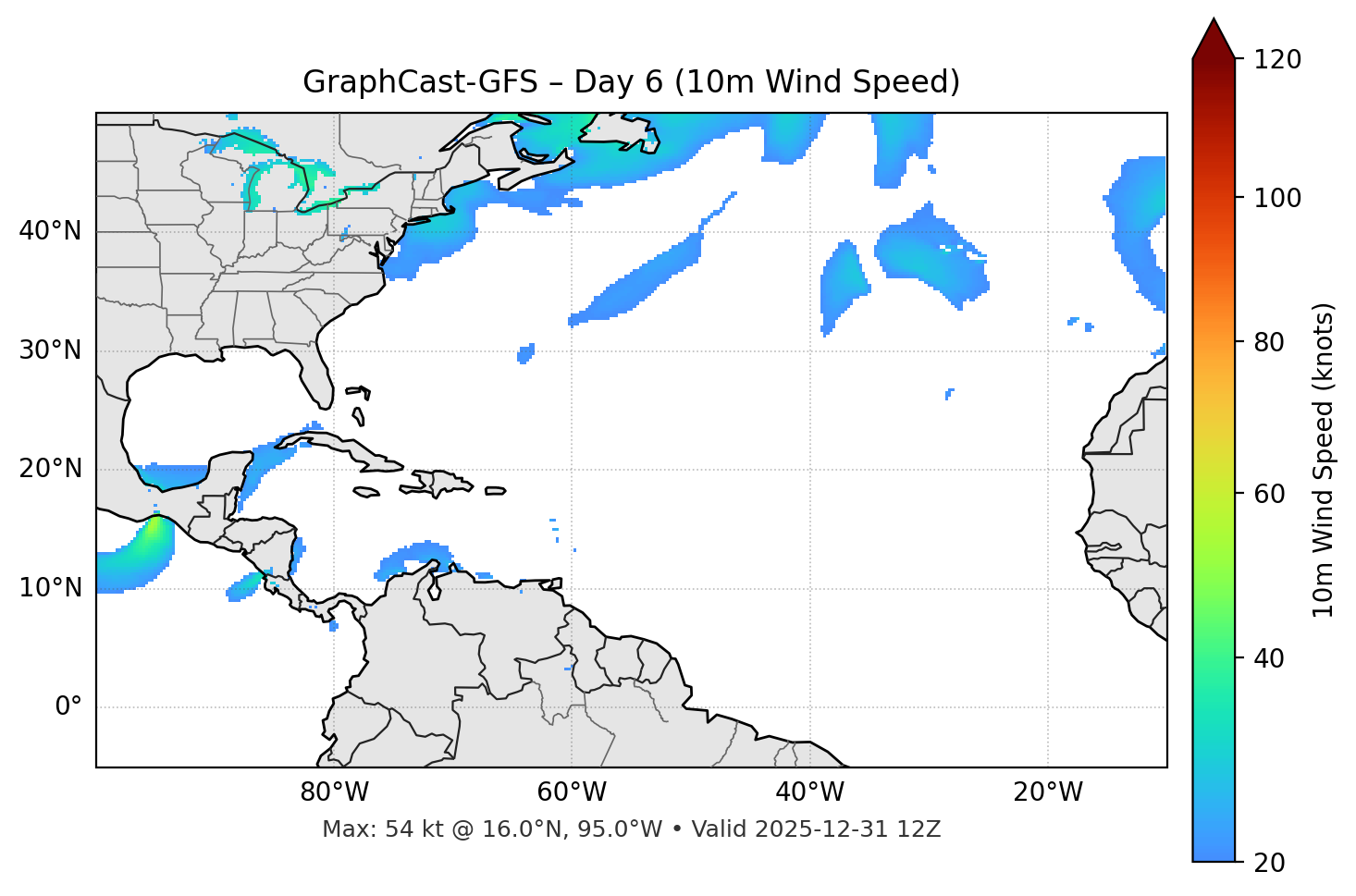GraphCast-GFS - Day 06