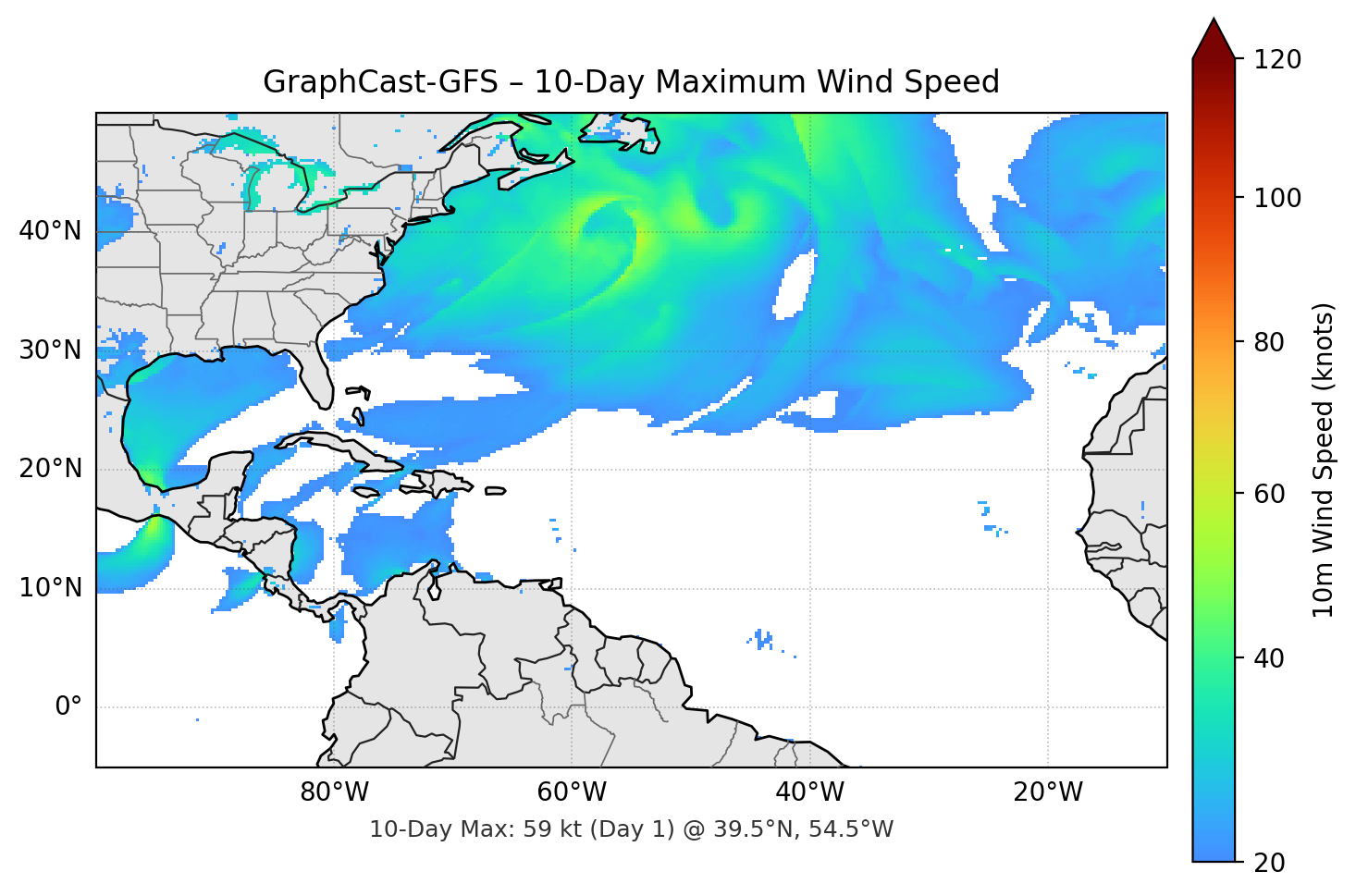GraphCast-GFS 10-Day Max