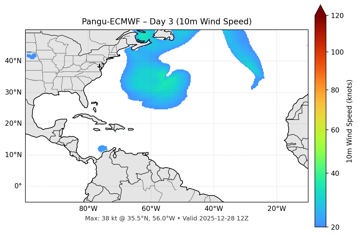 Pangu-ECMWF - Day 03