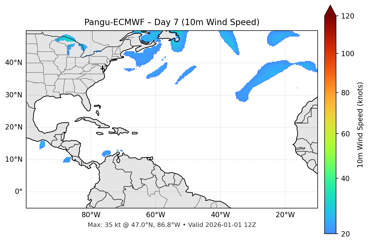 Pangu-ECMWF - Day 07